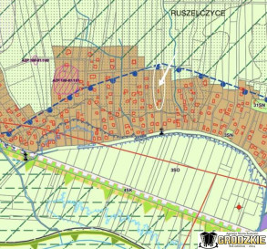 Działka Sprzedaż Ruszelczyce