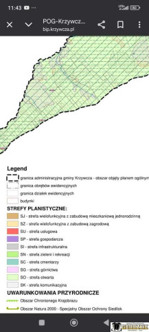 Działka Sprzedaż Ruszelczyce 7
