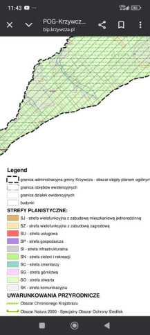 Działka Sprzedaż Ruszelczyce 7