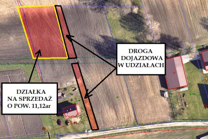 Działka Sprzedaż Przychojec