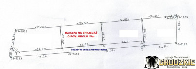 Działka Sprzedaż Przychojec