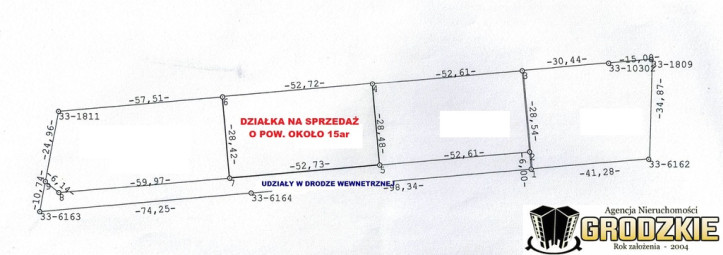 Działka Sprzedaż Przychojec 4